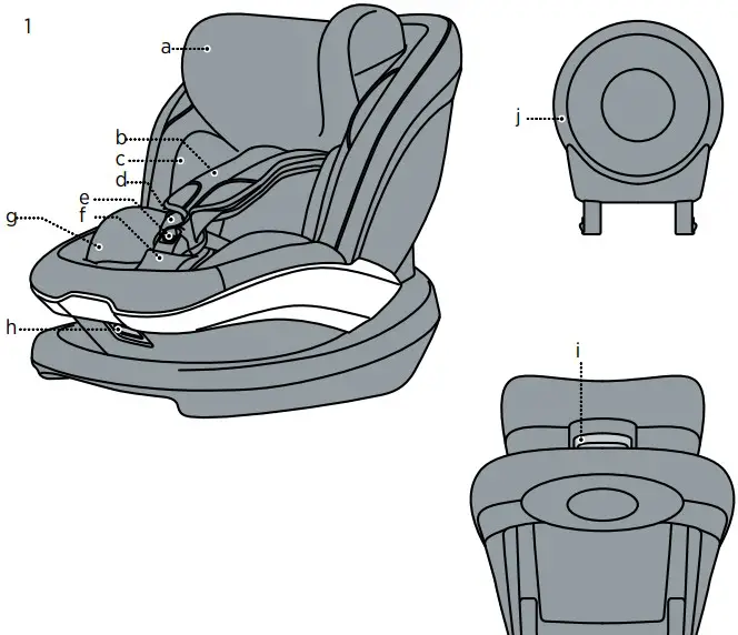 Installation Modular