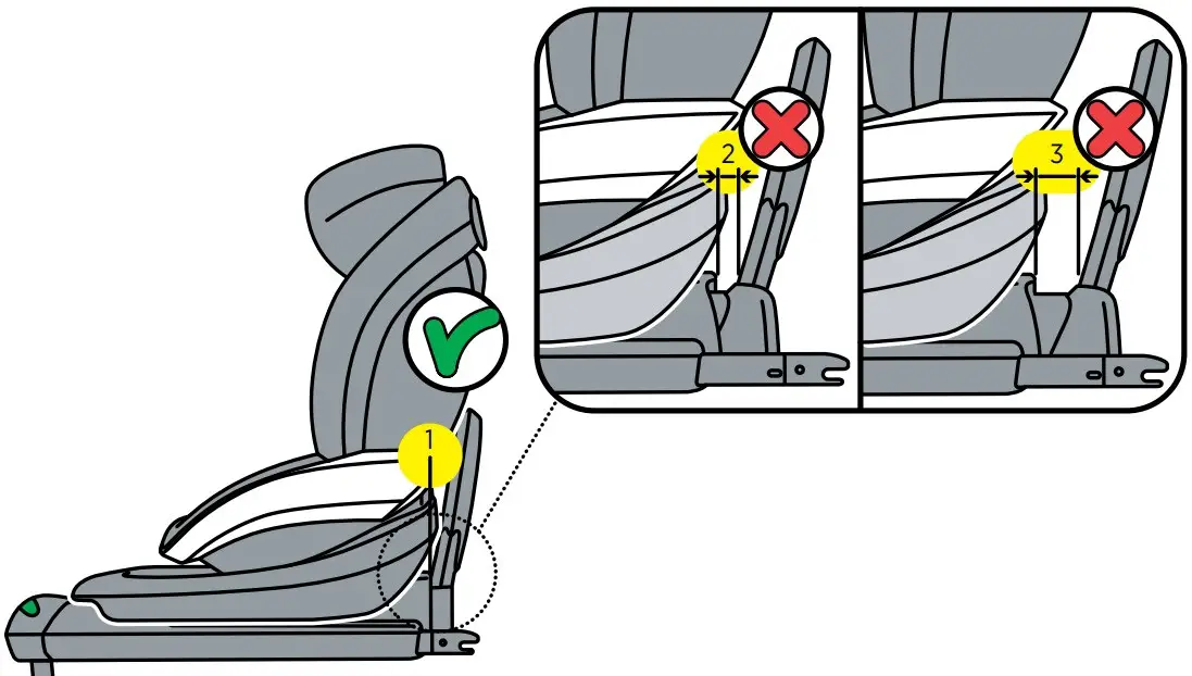 Installation Modular