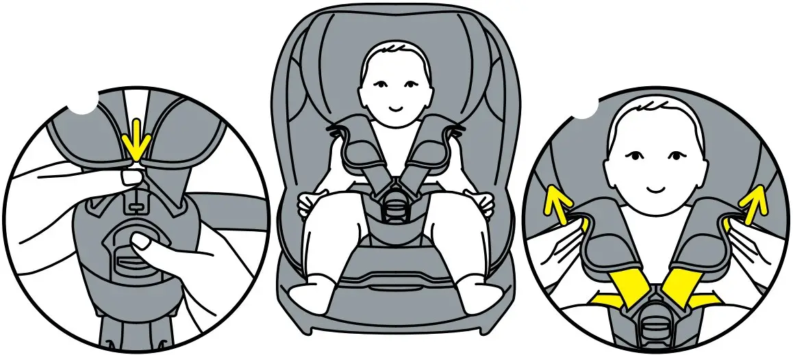 Installation Modular