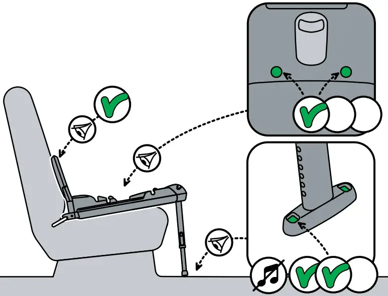 Installation Modular