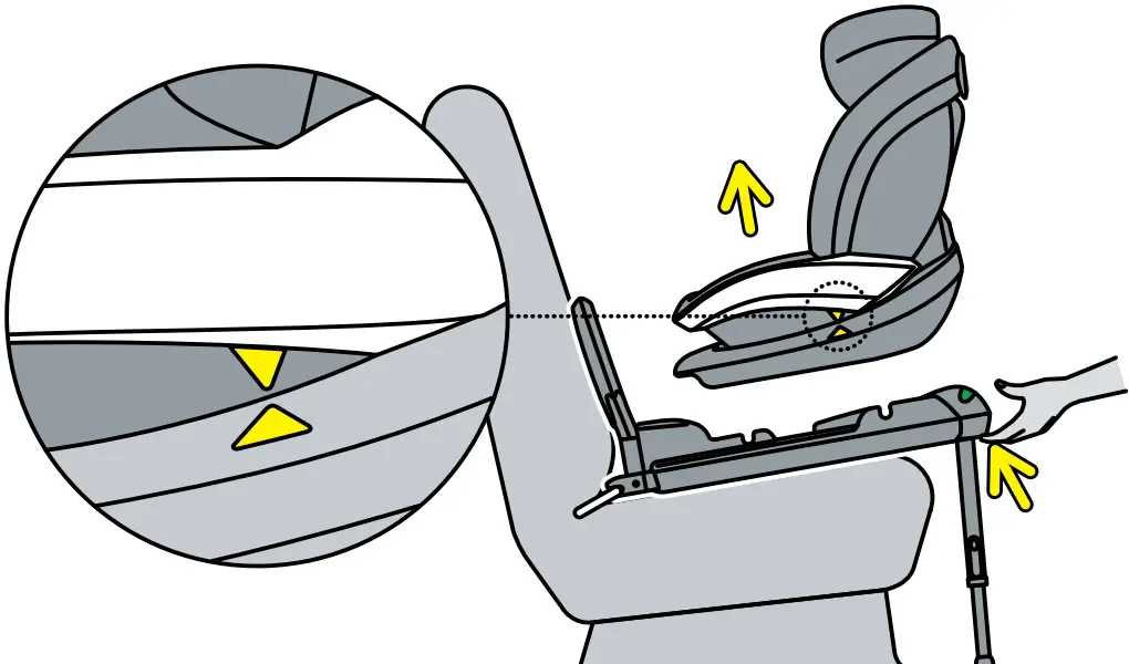 Installation Modular