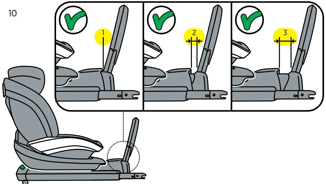 Installation Modular