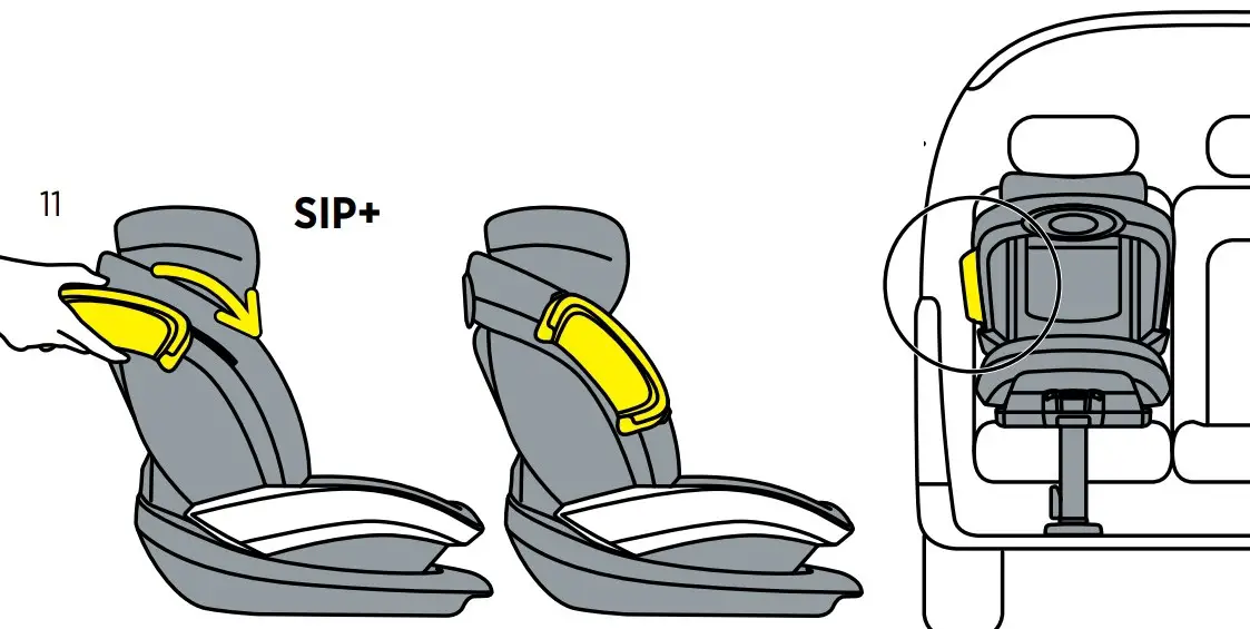 Installation Modular