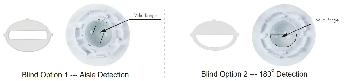 HYTRONIK HBIR28 2CH Bluetooth PIR Standalone Motion Sensor - Dimensions 18
