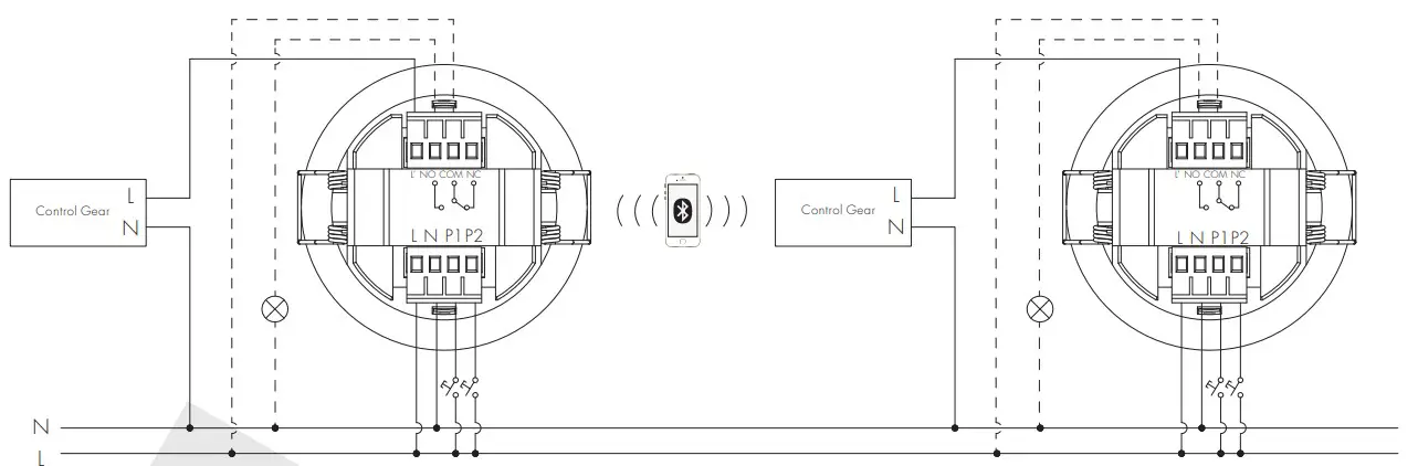 HYTRONIK HBIR28 2CH Bluetooth PIR Standalone Motion Sensor - Dimensions 23