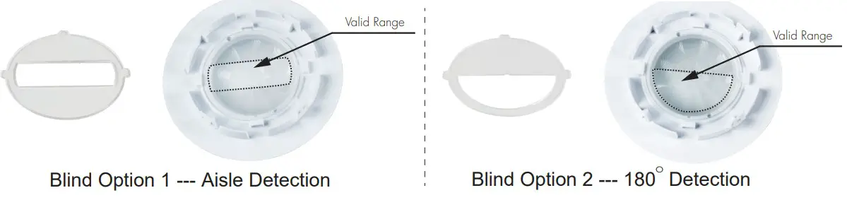 HYTRONIK HBIR28 2CH Bluetooth PIR Standalone Motion Sensor - Dimensions 9