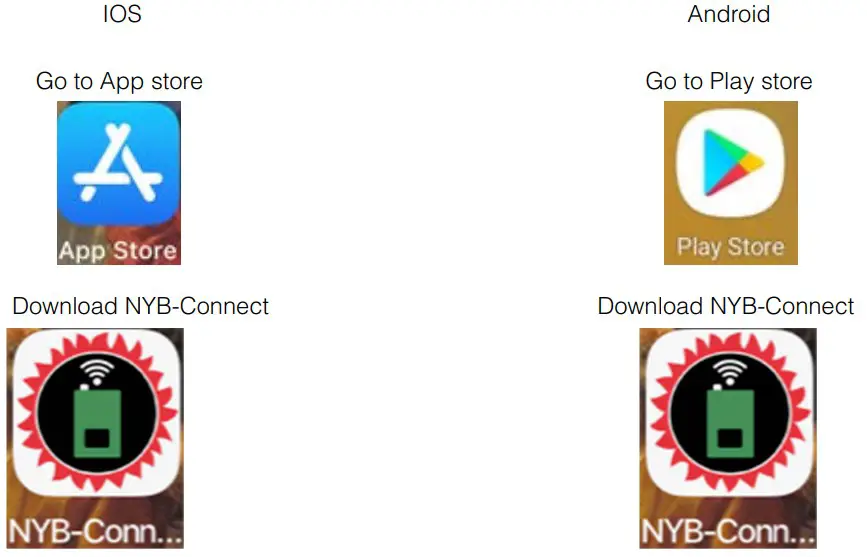 NEW YORKER NYB Connect Bluetooth Adaptor - fig 4