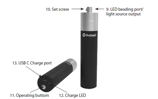 Outwell-651157-ONS-Light-Unit-Set-fig- (6)