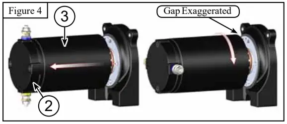 Rotation Instructions