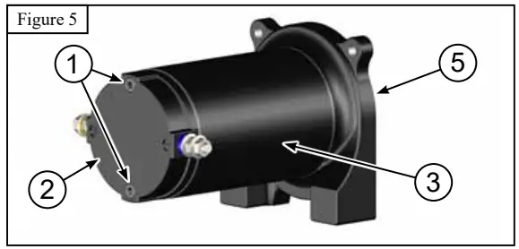 Rotation Instructions
