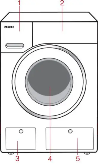 Miele WTR 860 Washer Dryer - Selecting a programme