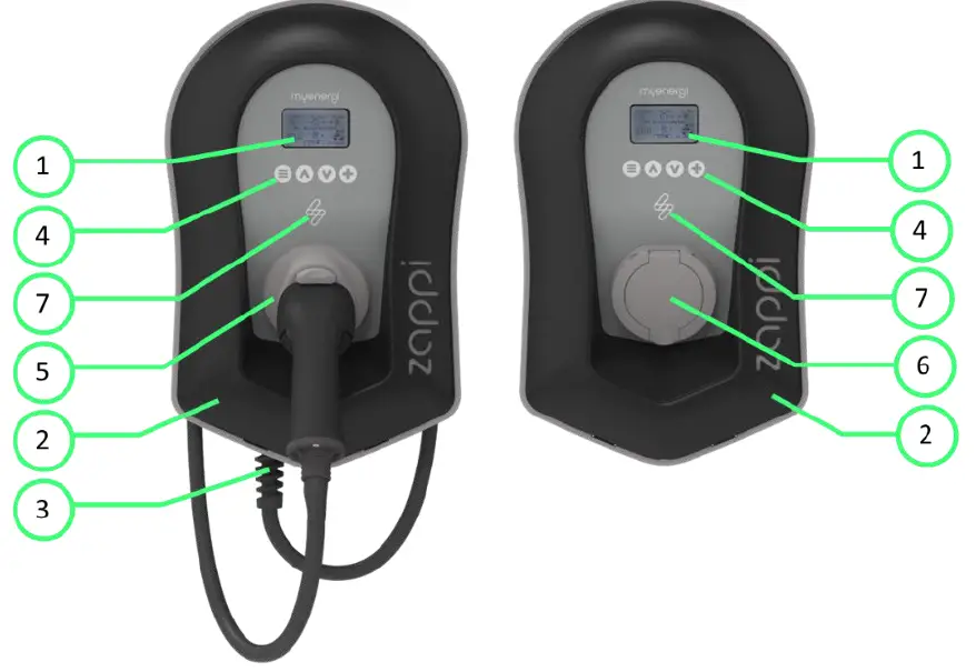 ZAPPI-2H07UW-G-Eco-Smart-EV-Charge-Point-FIG-11