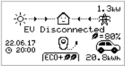 ZAPPI-2H07UW-G-Eco-Smart-EV-Charge-Point-FIG-14
