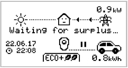 ZAPPI-2H07UW-G-Eco-Smart-EV-Charge-Point-FIG-15