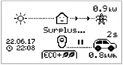 ZAPPI-2H07UW-G-Eco-Smart-EV-Charge-Point-FIG-16