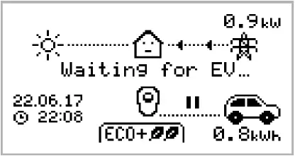 ZAPPI-2H07UW-G-Eco-Smart-EV-Charge-Point-FIG-17