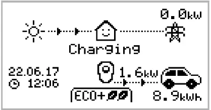 ZAPPI-2H07UW-G-Eco-Smart-EV-Charge-Point-FIG-20