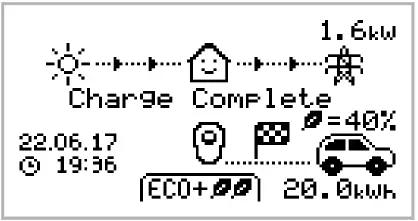 ZAPPI-2H07UW-G-Eco-Smart-EV-Charge-Point-FIG-21