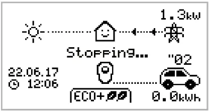 ZAPPI-2H07UW-G-Eco-Smart-EV-Charge-Point-FIG-23