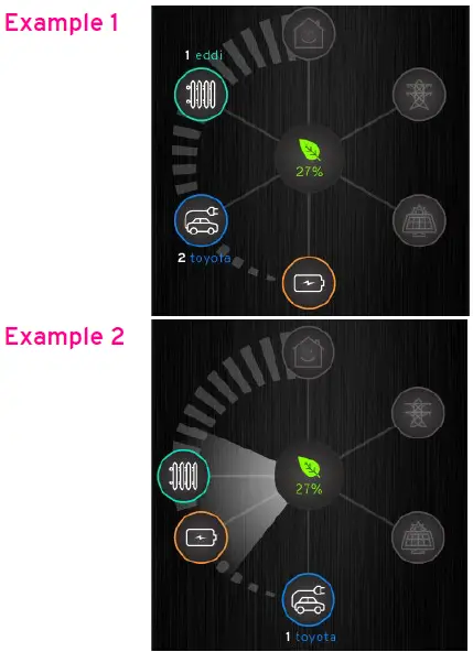 ZAPPI-2H07UW-G-Eco-Smart-EV-Charge-Point-FIG-39