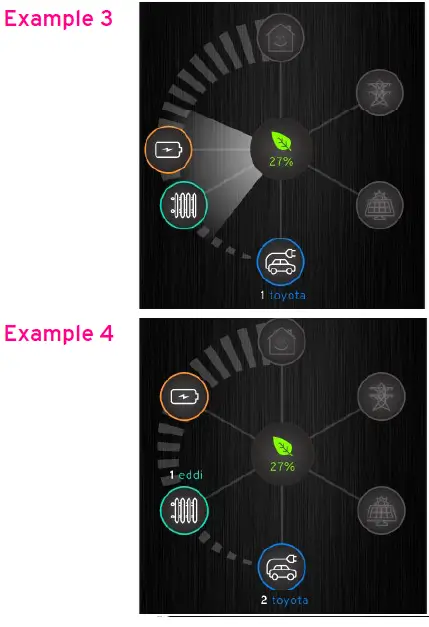 ZAPPI-2H07UW-G-Eco-Smart-EV-Charge-Point-FIG-40