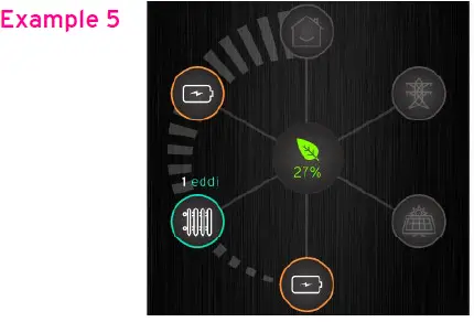 ZAPPI-2H07UW-G-Eco-Smart-EV-Charge-Point-FIG-41