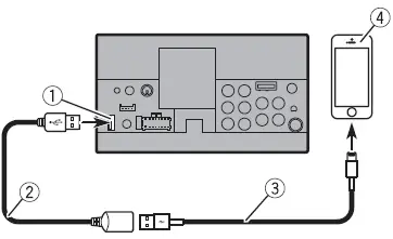 Pioneer-AVH-1550NEX-DVD-RDS-AV-Receiver- (9)