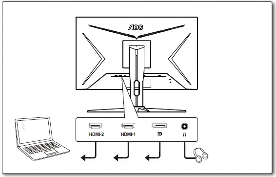 AOC-24G2ZE-LCD-Monitor-fig-5