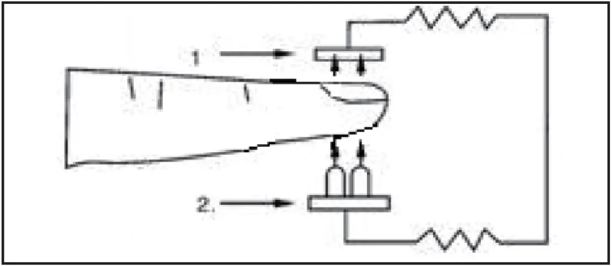 Physio logic 107 100 Digital Pulse Oximeter - Diagram