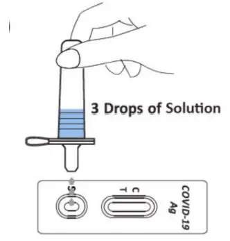 Advin COVID-19 Antigen Test Home - Adding other than the recommended number of drops may result in inaccurate results