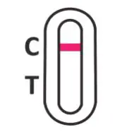 Advin COVID-19 Antigen Test Home - COVID-19 Negative (-)
