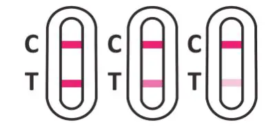 Advin COVID-19 Antigen Test Home - COVID-19 Positive (+)