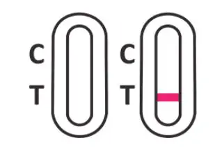 Advin COVID-19 Antigen Test Home - Invalid