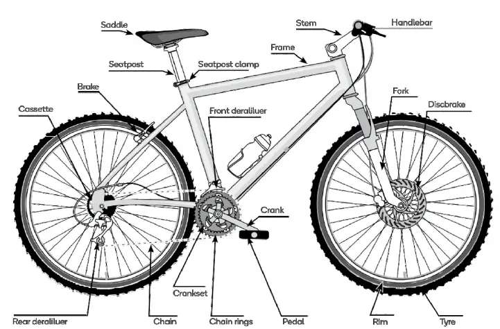 FORTIS-FS700CSTRBA-Urban-Hybrid-Road-Bike-10