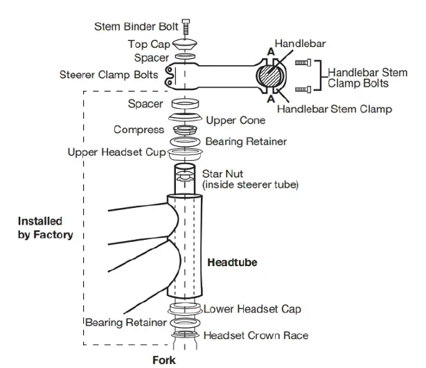 FORTIS-FS700CSTRBA-Urban-Hybrid-Road-Bike-14