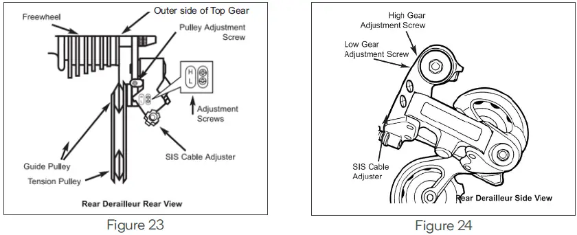 FORTIS-FS700CSTRBA-Urban-Hybrid-Road-Bike-25