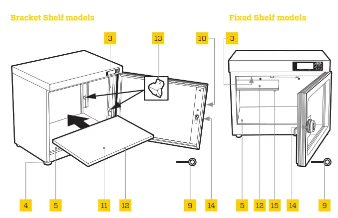 Ruggard EDC 80LC Electronic Dry Cabinet - fig 1