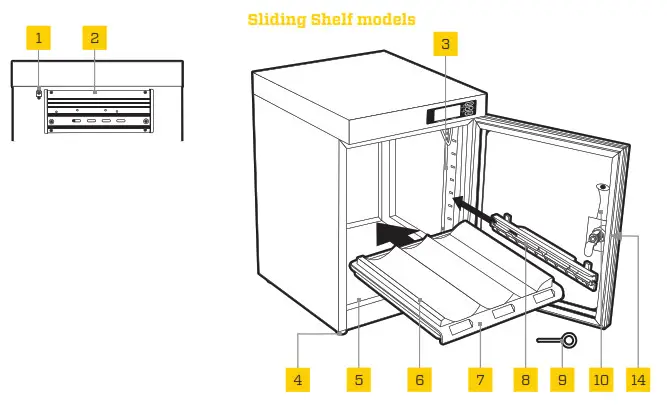 Ruggard EDC 80LC Electronic Dry Cabinet - fig