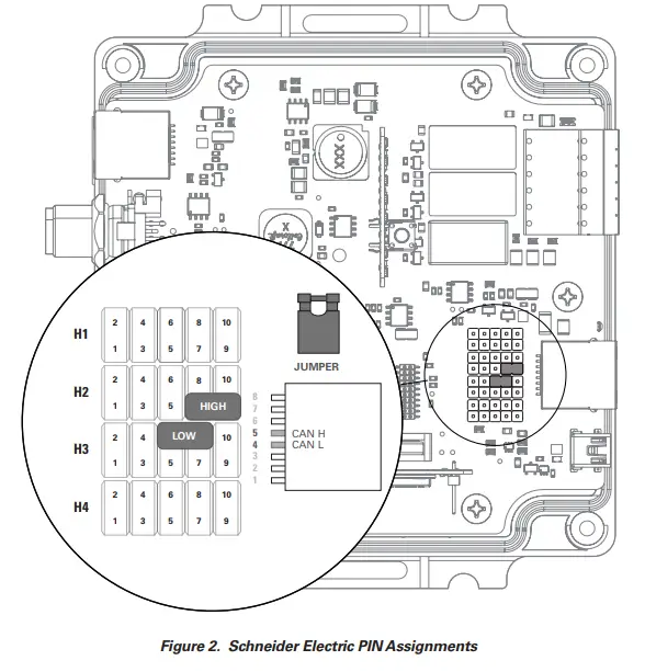 Schneider Electric LYNK II Schneider Xw Pro With Insighthome - AEbus Network 1