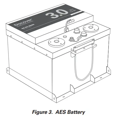 Schneider Electric LYNK II Schneider Xw Pro With Insighthome - AEbus Network 2