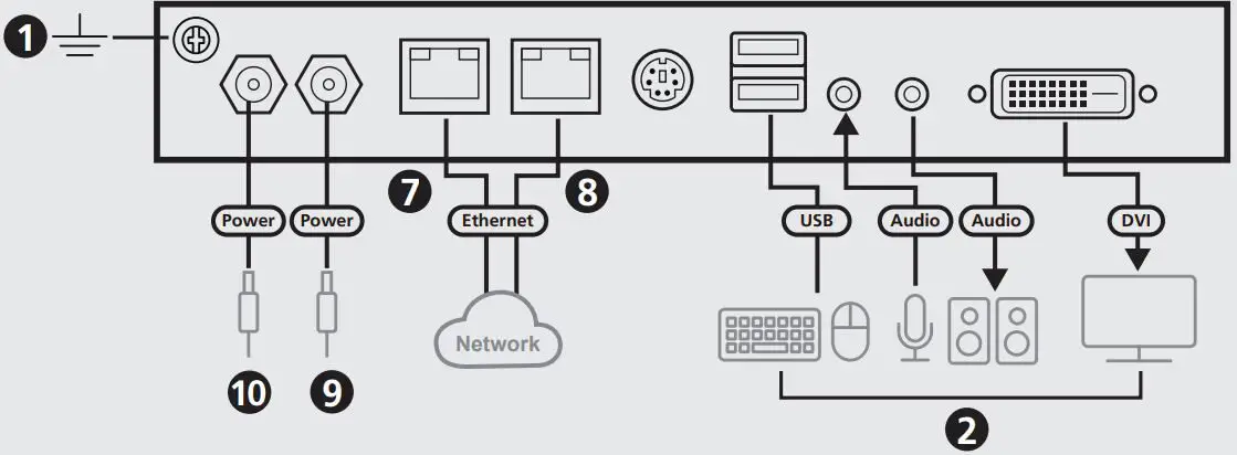 ATEN-CN9600-1-Local-Remote-Share-Access-Single-Port-DVI-KVM-Over-IP-Switch-FIG 4