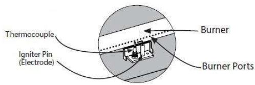 Sunnydaze DECOR-WAR-962-Rope-and-Barrel-Propane-Gas-Fire-Pit-Table-11