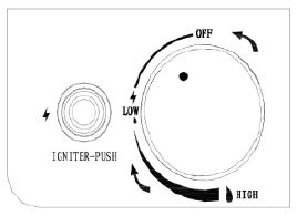 Sunnydaze DECOR-WAR-962-Rope-and-Barrel-Propane-Gas-Fire-Pit-Table-6