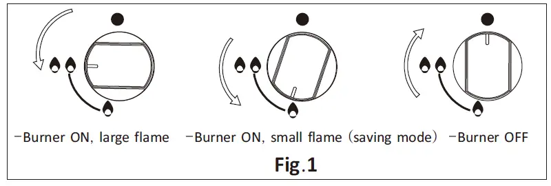 FUJIOH-FH-GS6520-Built-In-Gas-Hob-11