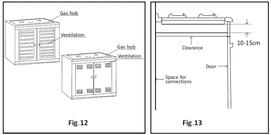FUJIOH-FH-GS6520-Built-In-Gas-Hob-25