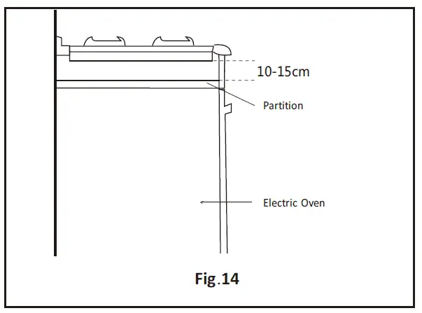 FUJIOH-FH-GS6520-Built-In-Gas-Hob-26
