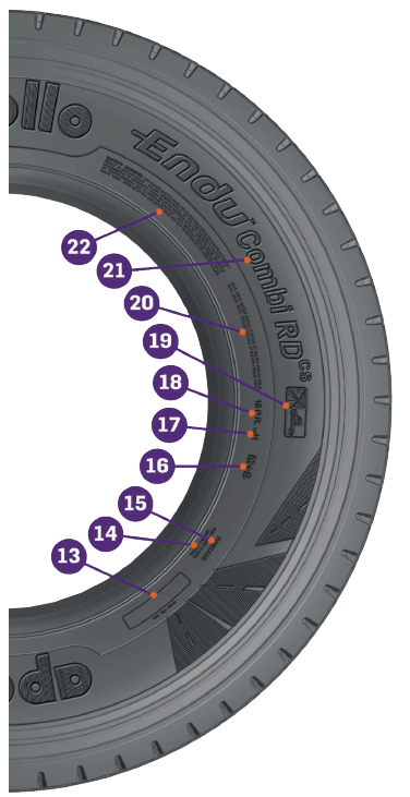 apollo TYRES HR 2022 TBR Radial Tire Data Book 22