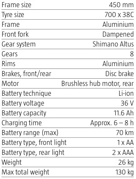 KAYOBA 021290 Electric Bicycle - TECHNICAL DATA