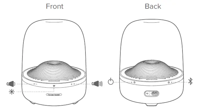 Harman Kardon Aura Studio 3 Quick Start Guide-FIG-2