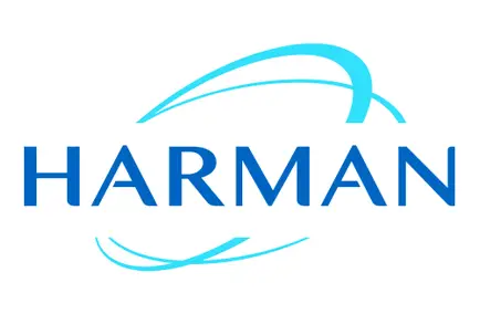 Harman LOGO